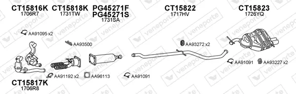 Изпускателна система VENEPORTE           