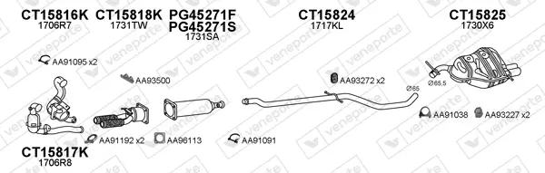 Изпускателна система VENEPORTE           