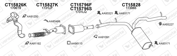 Изпускателна система VENEPORTE           