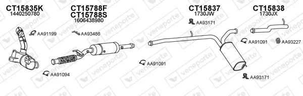 Изпускателна система VENEPORTE           