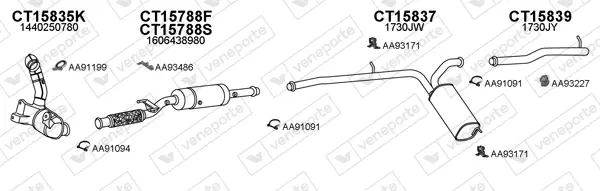 Изпускателна система VENEPORTE           