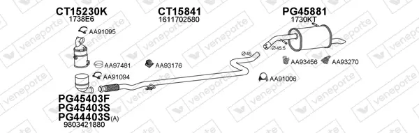 Изпускателна система VENEPORTE           