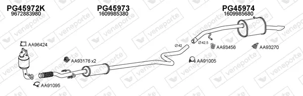 Изпускателна система VENEPORTE           