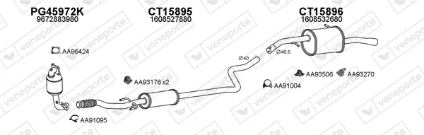 Изпускателна система VENEPORTE           