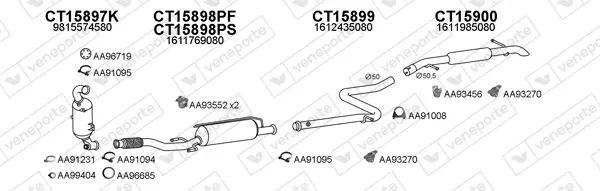 Изпускателна система VENEPORTE           