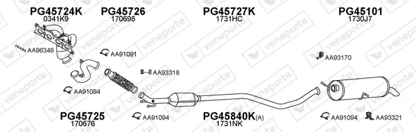 Изпускателна система VENEPORTE           