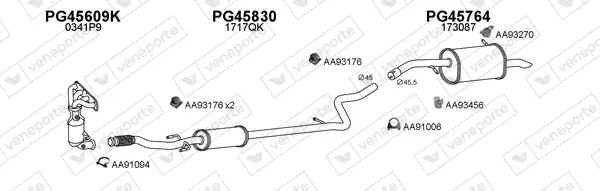 Изпускателна система VENEPORTE           
