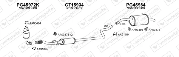 Изпускателна система VENEPORTE           