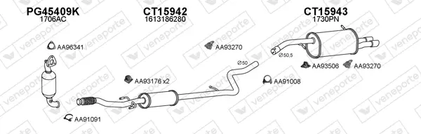 Изпускателна система VENEPORTE           