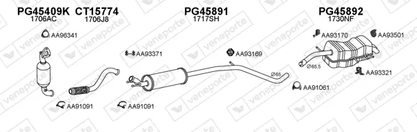 Изпускателна система VENEPORTE           