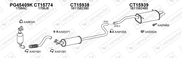 Изпускателна система VENEPORTE           