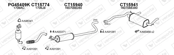 Изпускателна система VENEPORTE           