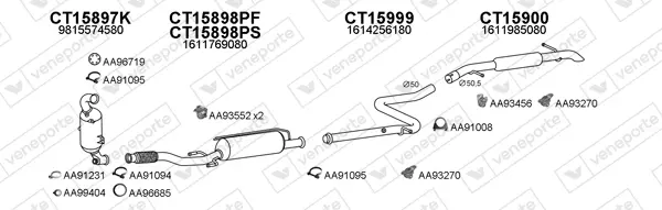 Изпускателна система VENEPORTE           