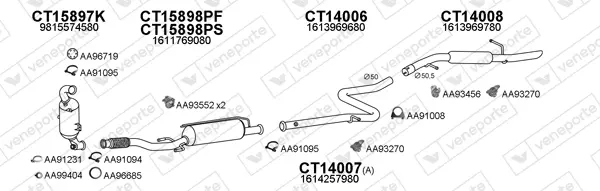 Изпускателна система VENEPORTE           