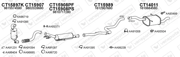 Изпускателна система VENEPORTE           