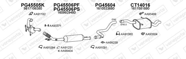 Изпускателна система VENEPORTE           