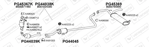 Изпускателна система VENEPORTE           