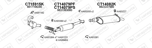 Изпускателна система VENEPORTE           