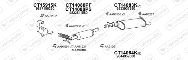 Изпускателна система VENEPORTE           