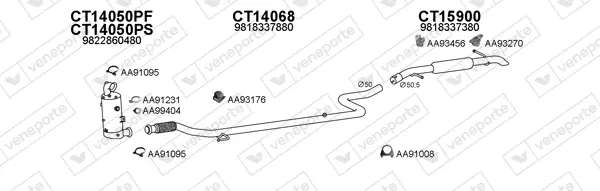 Изпускателна система VENEPORTE           