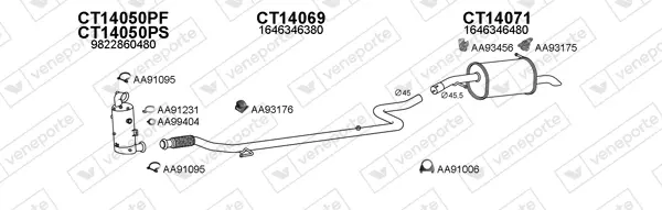 Изпускателна система VENEPORTE           
