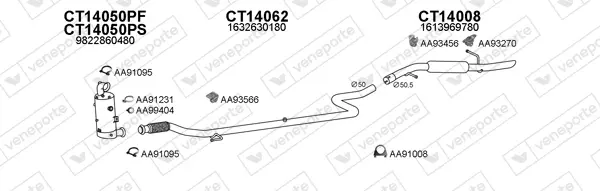 Изпускателна система VENEPORTE           