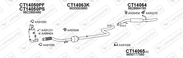 Изпускателна система VENEPORTE           
