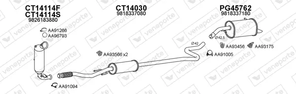 Изпускателна система VENEPORTE           