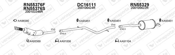 Изпускателна система VENEPORTE           