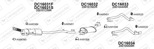 Изпускателна система VENEPORTE           