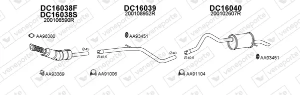 Изпускателна система VENEPORTE           
