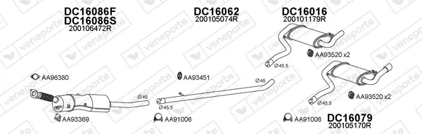 Изпускателна система VENEPORTE           