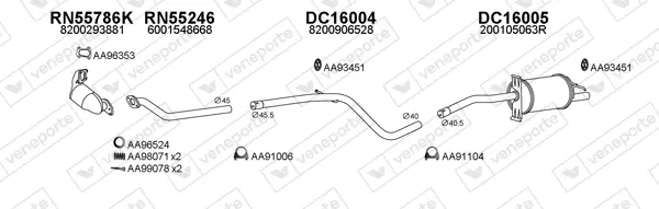 Изпускателна система VENEPORTE           