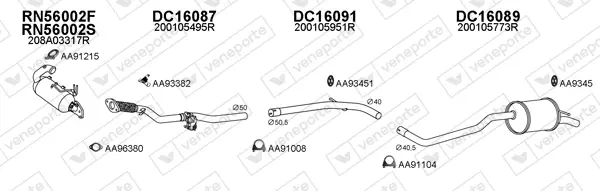 Изпускателна система VENEPORTE           