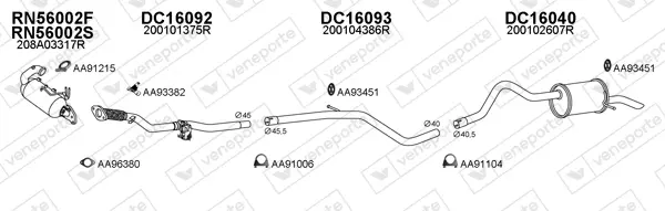 Изпускателна система VENEPORTE           