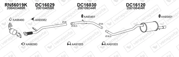 Изпускателна система VENEPORTE           