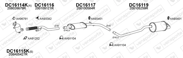 Изпускателна система VENEPORTE           