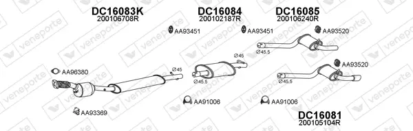 Изпускателна система VENEPORTE           