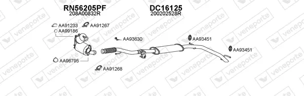 Изпускателна система VENEPORTE           