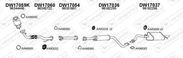 Изпускателна система VENEPORTE           