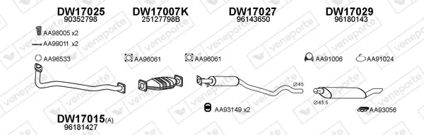 Изпускателна система VENEPORTE           