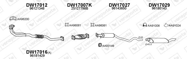 Изпускателна система VENEPORTE           