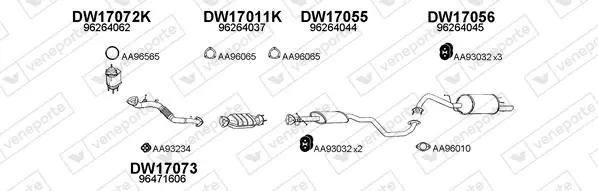 Изпускателна система VENEPORTE           