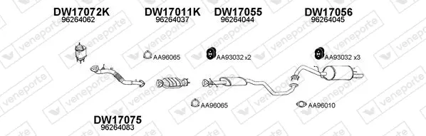 Изпускателна система VENEPORTE           