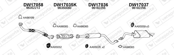 Изпускателна система VENEPORTE           
