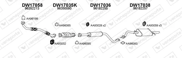 Изпускателна система VENEPORTE           
