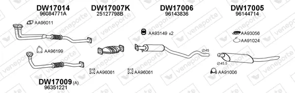 Изпускателна система VENEPORTE           