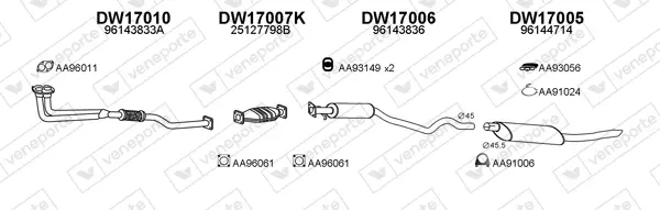 Изпускателна система VENEPORTE           