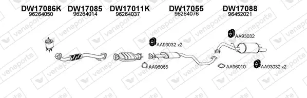 Изпускателна система VENEPORTE           