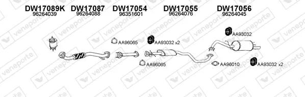 Изпускателна система VENEPORTE           